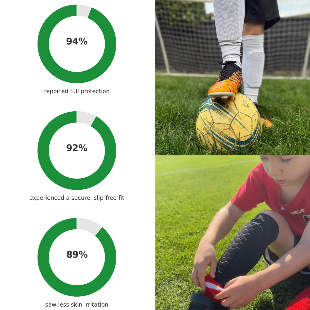 SHINGUARD PRO